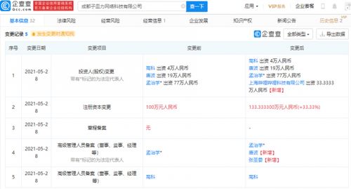 B站投資子皿力網絡科技，深化內容生態與技術服務布局